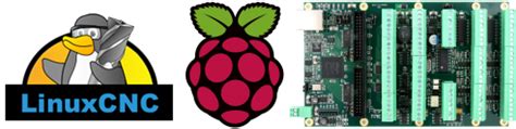 LinuxCNC: Raspberry Pi 4 and Mesa 7I76E .